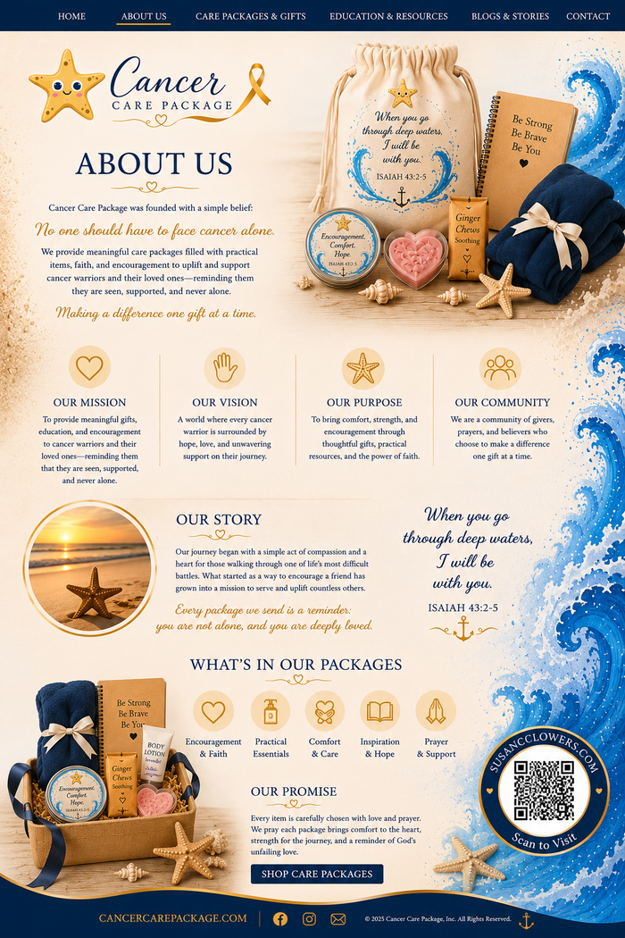 Cancer Care Package - You Are Not Alone hero product display with care items