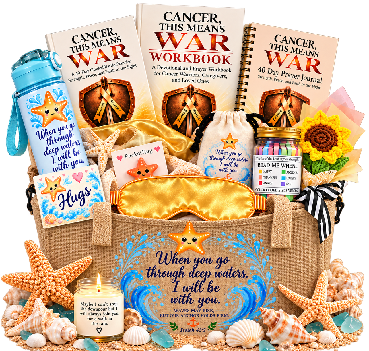 Burlap encouragement gift basket with Cancer, This Means War books, Scripture water bottle, sunflower, pocket hug, candle, and gold eye mask